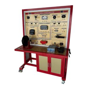Electric Vehicle System Simulator